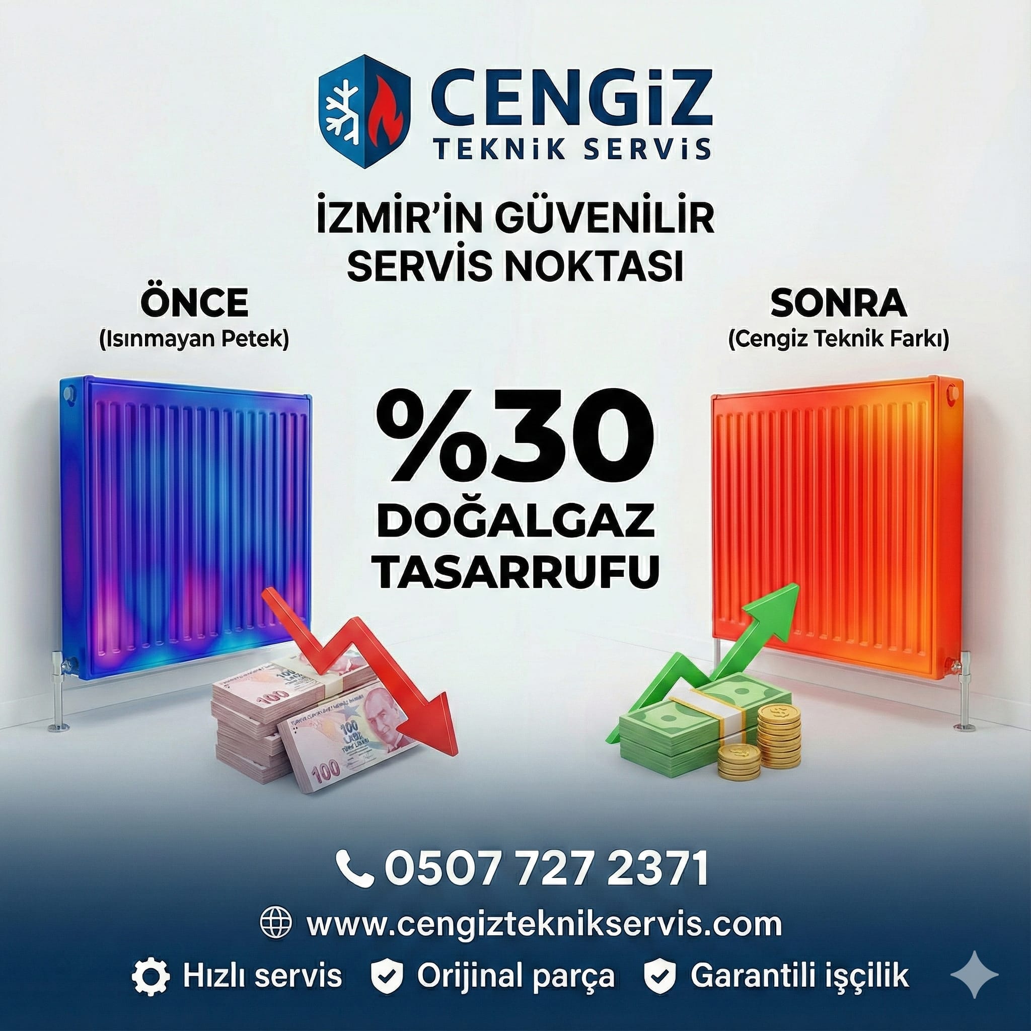 Petek Temizliğini Ne Zaman Yaptırmalıyız?